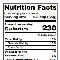 thumbnail for publication: Facts about Carbohydrate